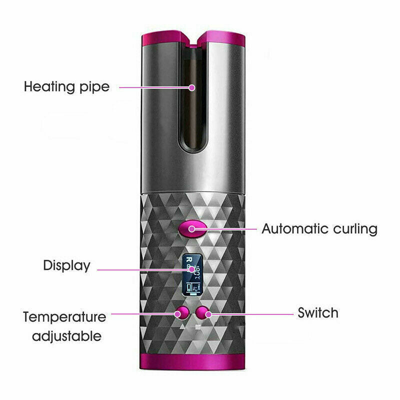 Curler anatomy: heating chamber, display, controls